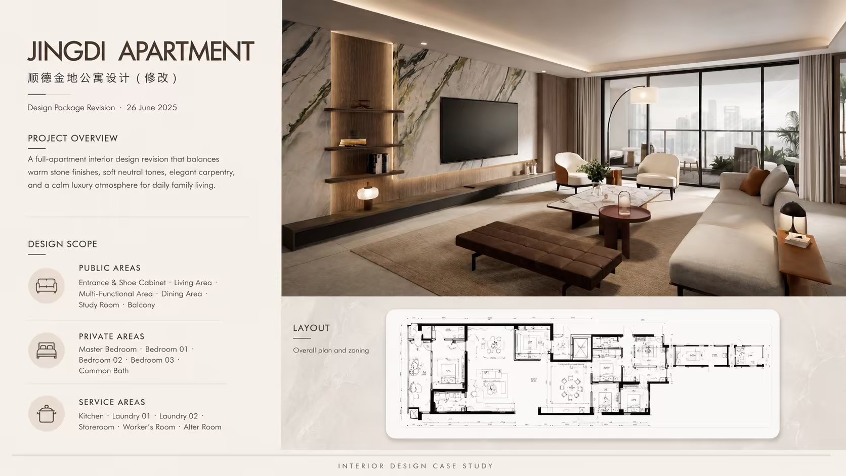 Case Study 03